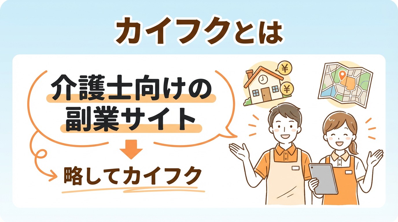 サービスについて