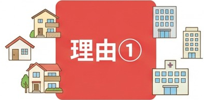 理由01